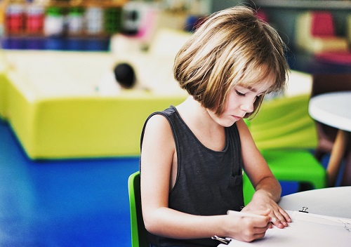 Vision Skills Needed For School Success 3for1 Glasses Oakville