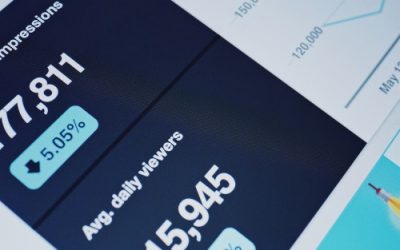 Type of online conversions and the Report about the website visitors